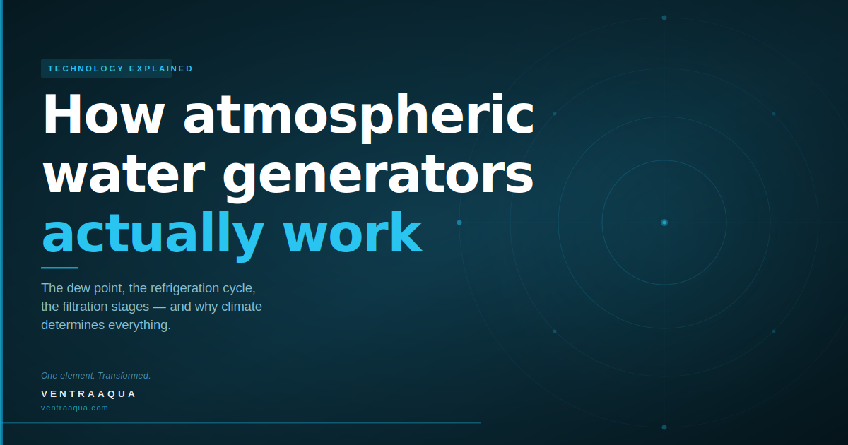 How Atmospheric Water Generators Actually Work