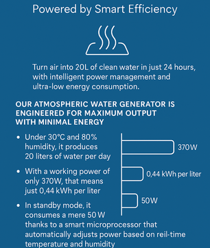 Atmospheric Water Generator - Tabletop - 20L
